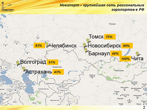 Новапорт – крупнейшая сеть региональных аэропортов в РФ 